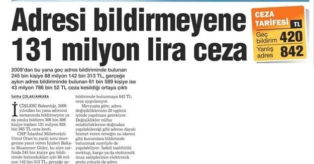 Adresi bildirmeyene 131 milyon lira ceza-Habertürk