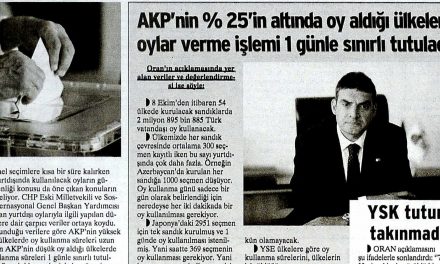 AKP'nin "oy kurnazlığı" sınır tanımıyor -Birgün